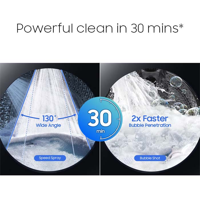 Samsung 21/12KG Washer Dryer combo, WD21T6300GV Combo Eco Bubble™ Washing Machine - BrandCart Kenya