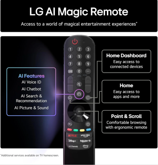 LG 65 OLED65B56LA OLED TV 4K