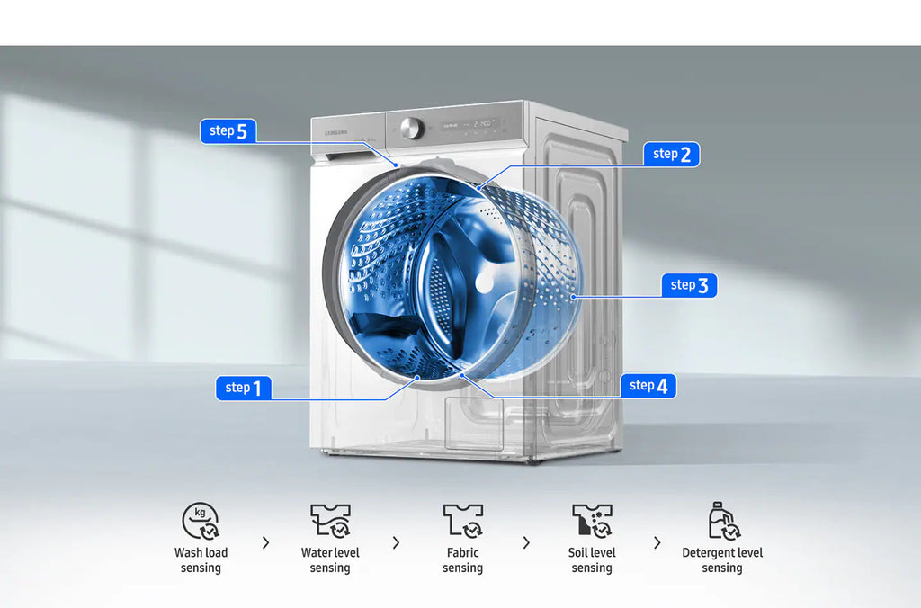 Samsung 12KG Bespoke Front Load Washer White WW12BB944DGMNQ - BrandCart Kenya