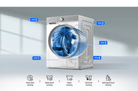 SAMSUNG 12KG BESPOKE FRONT LOAD WASHER + 8KG DRYER MACHINE : WD12BB944DGB - BrandCart Kenya
